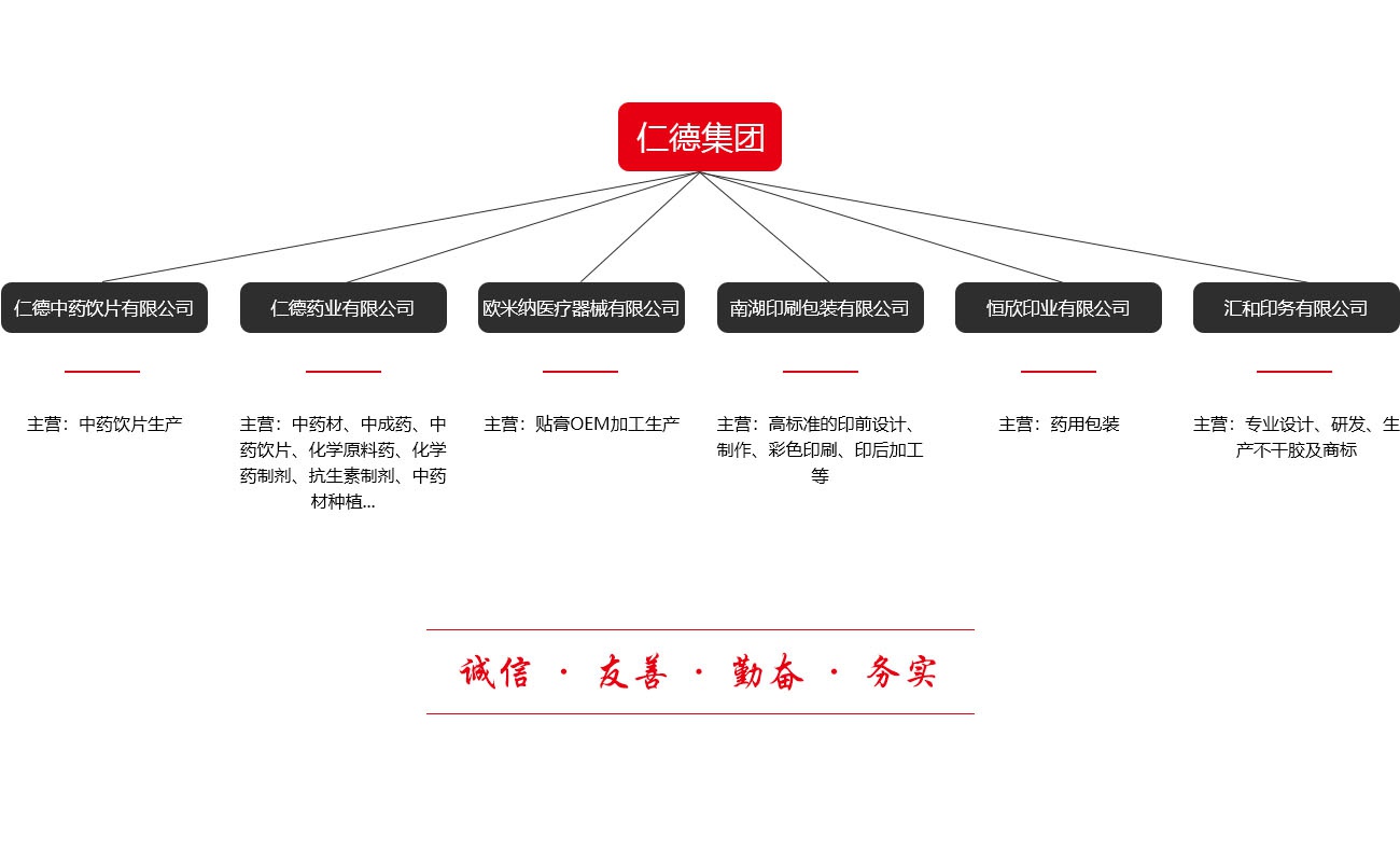 組織架構.jpg